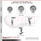 Service Caster 5 Inch Semi Steel Cast Iron Caster Set with Ball Bearings 2 Swivel 2 Rigid SCC-20S520-SSB-2-R-2 - alternate 2